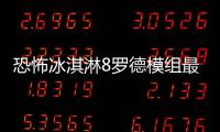恐怖冰淇淋8罗德模组最新版