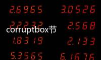 corruptbox节奏盒子3代重制版